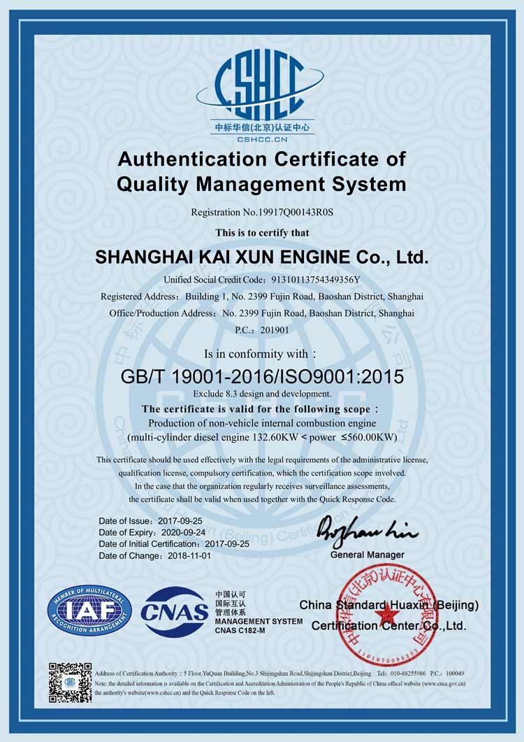 Authentication Certificate of Quality Management System